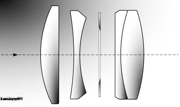 Tìm Hiểu Về Nghệ Thuật Nhiếp Ảnh Macro Là Gì?