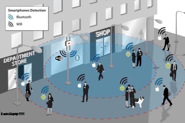 Mạng Wifi Là Gì? Tìm Hiểu Về Mạng Wifi Là Gì?