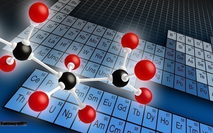Nguyên tố hóa học là gì và những đặc điểm nguyên tố hóa học?