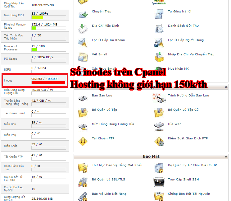 Inodes Là Gì? Tìm Hiểu Về Inodes Là Gì?