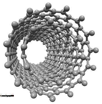 Ống Nano Cacbon Là Gì? Tìm Hiểu Về Ống Nano Cacbon Là Gì?