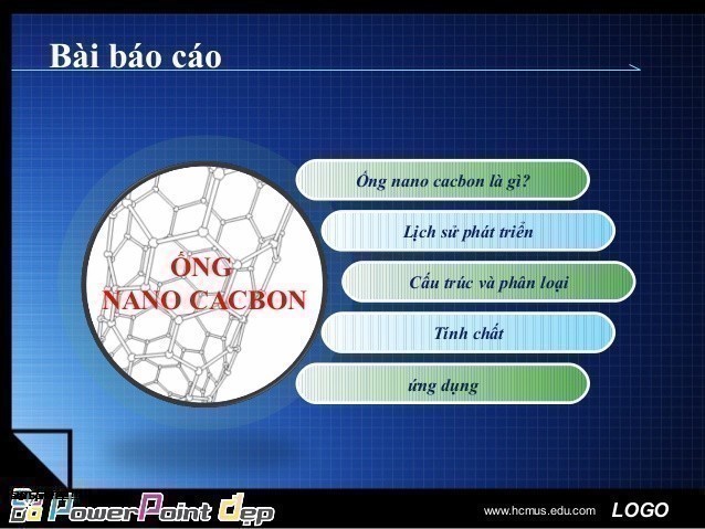 Ống Nano Cacbon Là Gì? Tìm Hiểu Về Ống Nano Cacbon Là Gì?