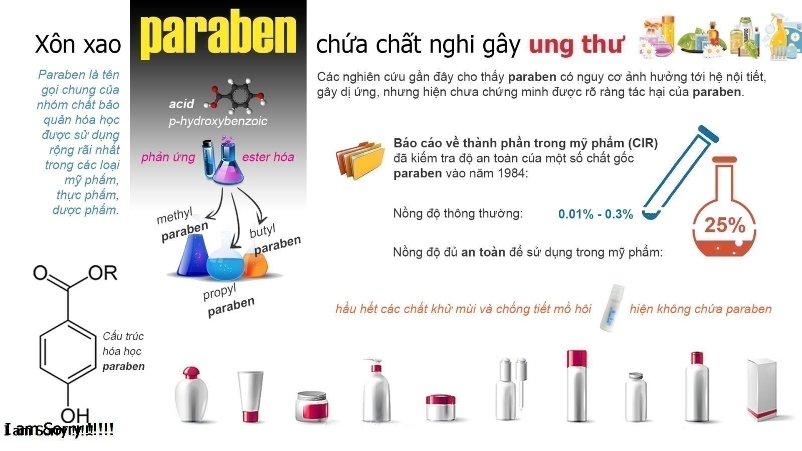 Paraben Là Gì? Tìm Hiểu Về Paraben Là Gì?
