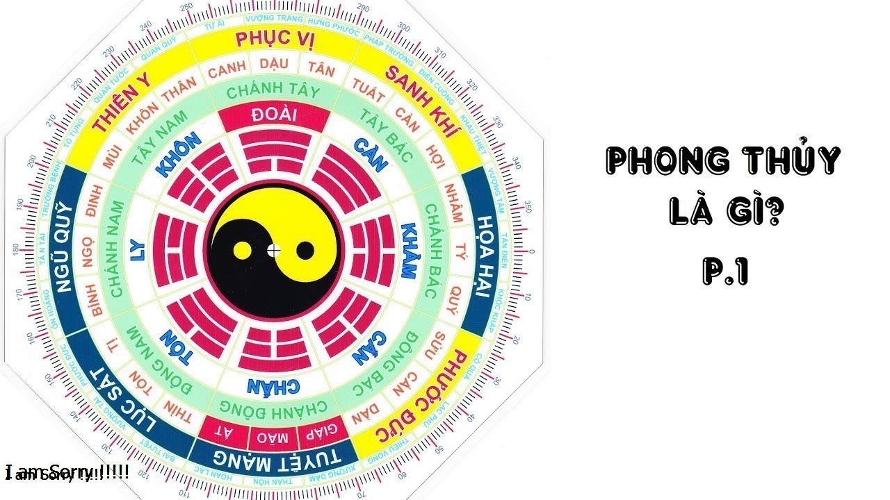 Phong Thủy Là Gì? Tìm Hiểu Về Phong Thủy Là Gì?