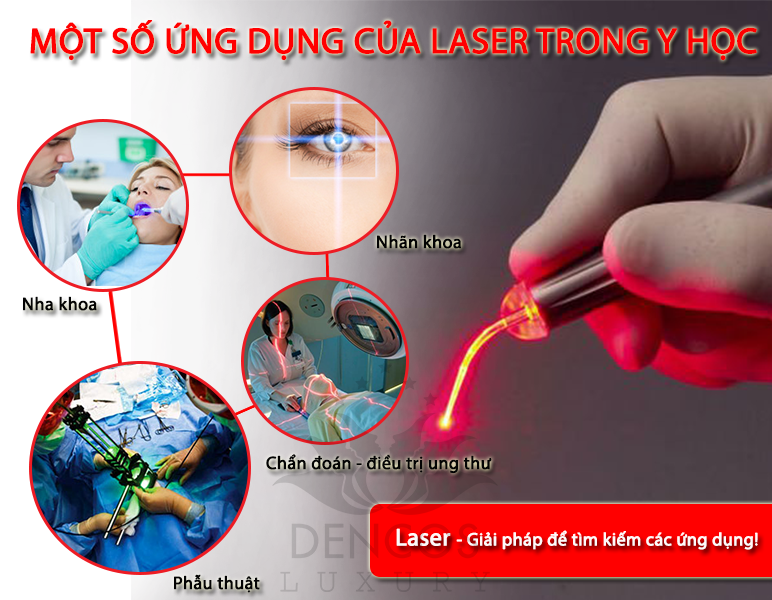Photon là gì và ứng dụng của photon công nghệ trong thực tế?