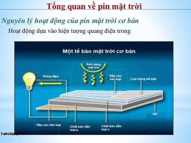 Pin Mặt Trời Là Gì? Tìm Hiểu Về Pin Mặt Trời Là Gì?