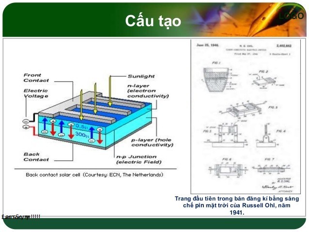 Pin Mặt Trời Là Gì? Tìm Hiểu Về Pin Mặt Trời Là Gì?