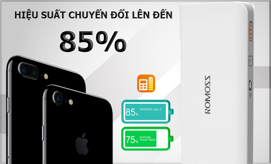 Pin sạc là gì? Các loại pin sạc thông dụng hiện nay?