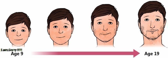 Puberty Là Gì? Tìm Hiểu Về Puberty Là Gì?