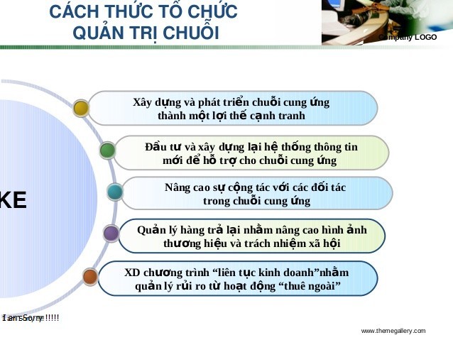 Quản Trị chuỗi cung ứng là gì? Các ranh giới và mối quan hệ?