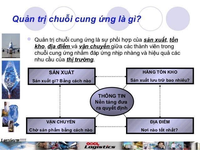 Tìm Hiểu Về Quản Trị Chuỗi Cung Ứng Là Gì