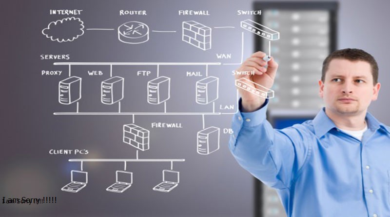 Quản Trị Mạng Là Gì? Tìm Hiểu Về Quản Trị Mạng Là Gì?