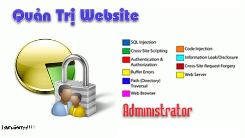 Quản Trị Web Là Gì? Tìm Hiểu Về Quản Trị Web Là Gì?