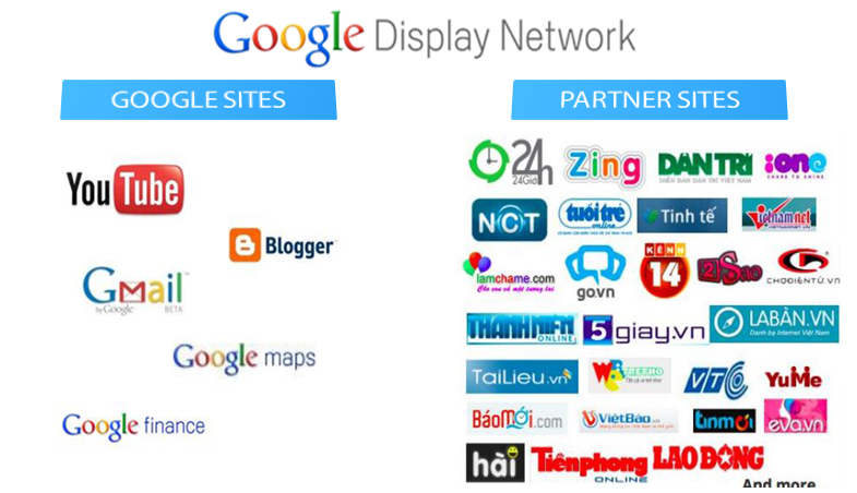 Google chỉ tính tiền quảng cáo có người xem