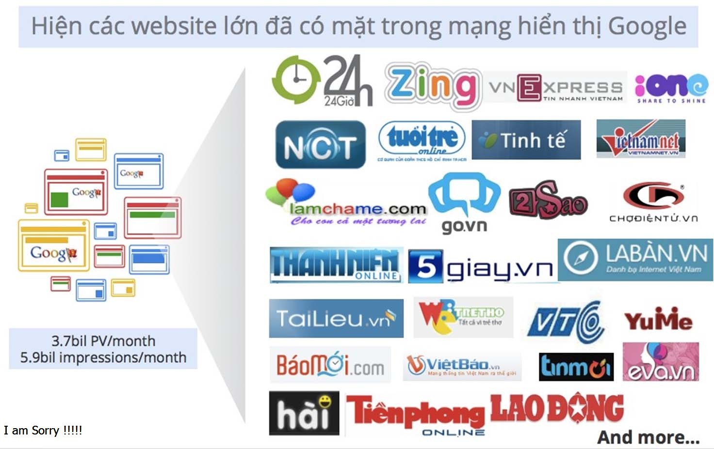 Google Display Network đem lại hiệu quả quảng cáo cao