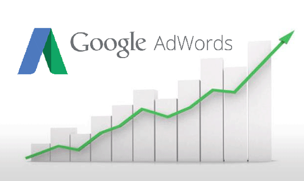 quảng cáo google adwords