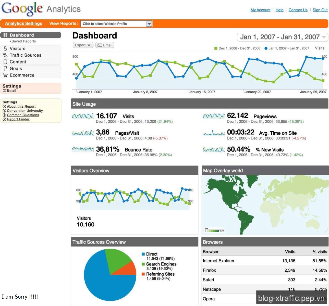 Thống Kê Quảng Cáo Google Ads Trong Google Analytics?
