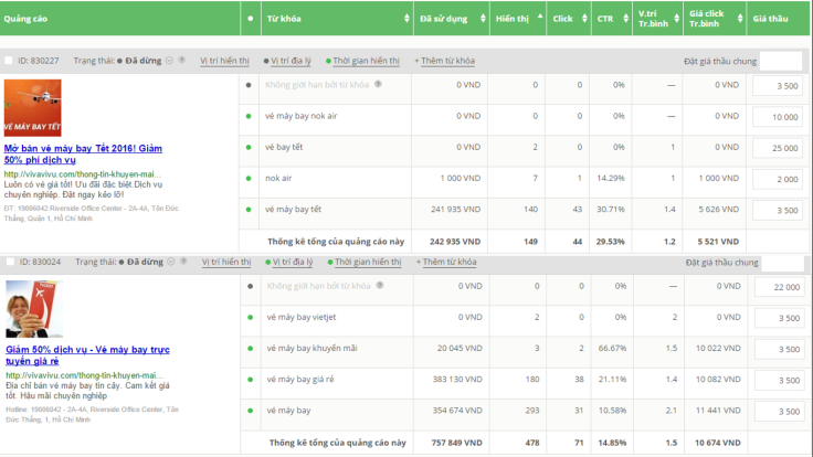 Quảng Cáo Cốc Cốc Ở Việt Nam Có Hiệu Quả Không?