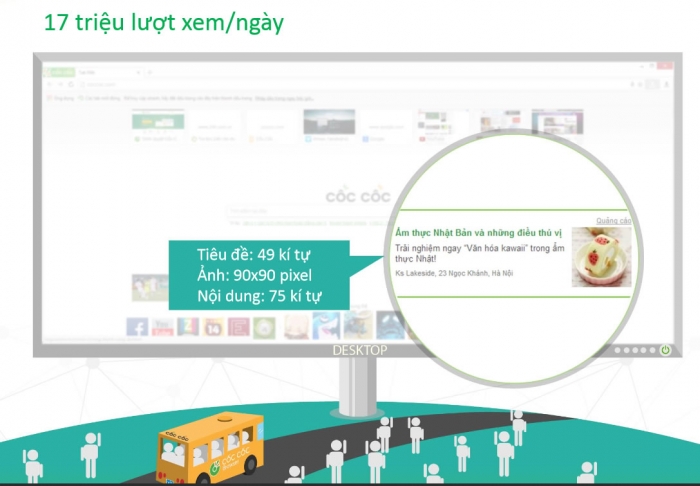 Cách SEO Từ Khóa Trên Quảng Cáo Cốc Cốc?