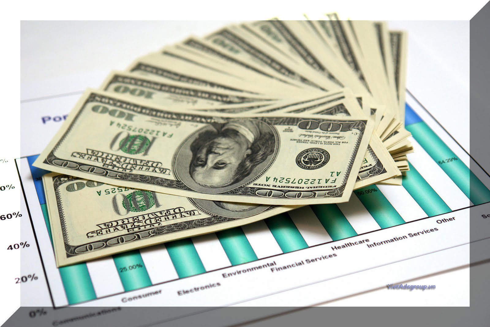 Tìm Hiểu Sơ Lược Về Quảng Cáo Trên Cốc Cốc?