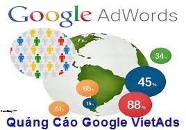Quảng Cáo Google Ads Và Một Số Lưu Ý Cần Tránh Khi Làm Quảng Cáo