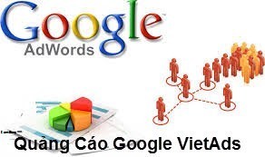 Tầm Quan Trọng Quảng Cáo Google Ads Như Thế Nào?