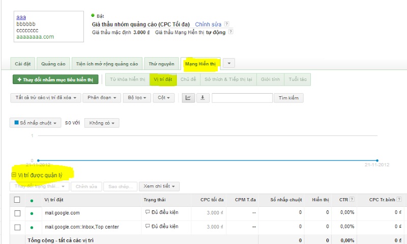 Cách Tạo Quảng Cáo Google Ads Trên Gmail?
