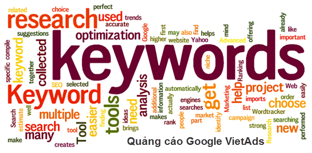 Làm Gì Để Quảng Cáo Google Ads Hiệu Quả?