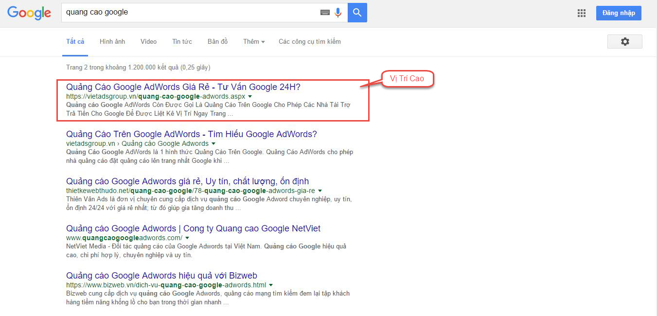 Vị Trí Xuất Hiện Từ Khóa Trong Quảng Cáo Google Ads?