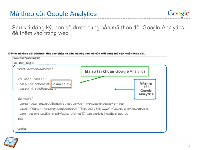 8 điều cần tránh khi quảng cáo Google Ads cần biết?