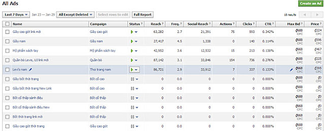 Chia sẻ các thủ thuật quảng cáo Google hiệu quả nhất Việt Nam ?