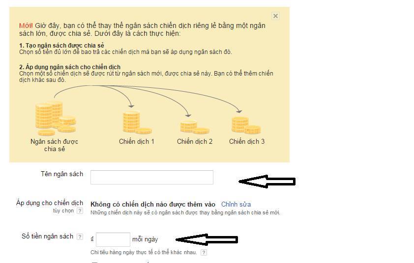 Ngân sách chia sẻ trong làm Quảng Cáo Google là gì?