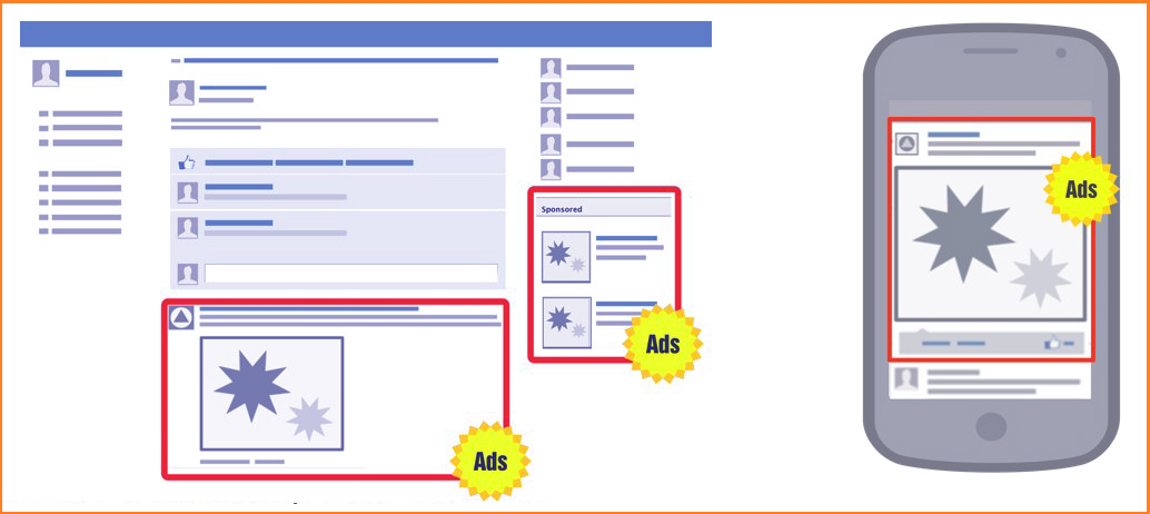 Quảng Cáo Trên Mạng Xã Hội Facebook?