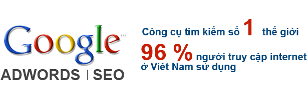 Quảng Cáo Trên Google Và Hệ Thống Google Display Network?