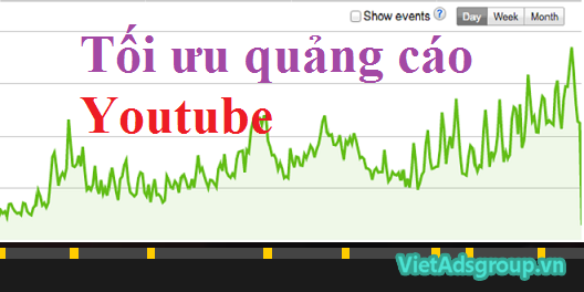 Giới Thiệu 8 Bí Quyết Quảng Cáo YouTube Mới Nhất Việt Nam Hiện Nay?