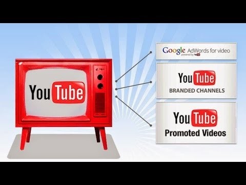 Giới Thiệu Cách Seo Video Lên Top Hiệu Quả Nhất?