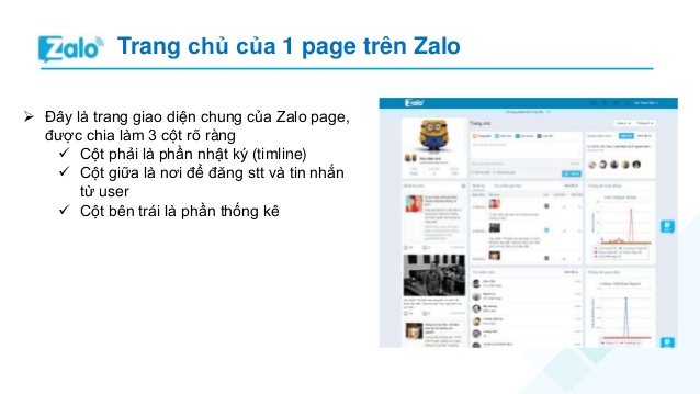 Chiến Luợc Quảng Cáo Trên Zalo Hiệu Quả Nhất Hiện Nay?