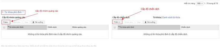 Cách giảm chi phí quảng cáo Google tới từ khóa phủ định?