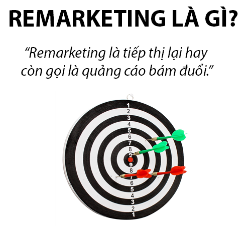 Remaketing Là Gì? Khái Niệm Remarketing Là Gì?