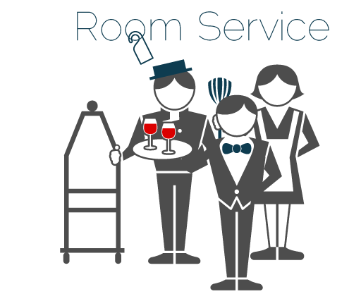 Room Service Là Gì? Tìm Hiểu Về Room Service Là Gì?