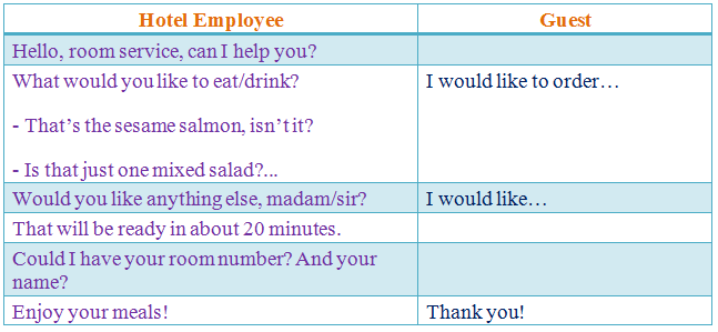 Room Service Là Gì? Tìm Hiểu Về Room Service Là Gì?