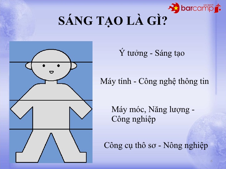 SÁNG TẠO LÀ GÌ? Tìm Hiểu Về SÁNG TẠO LÀ GÌ?