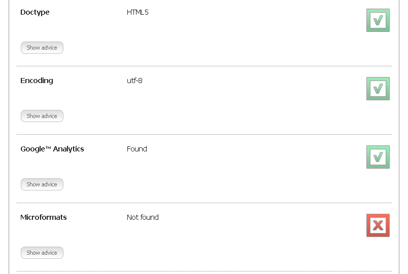 Chuẩn Đoán Tối Ưu SEO Cho Website Bằng Công Cụ Seoquake