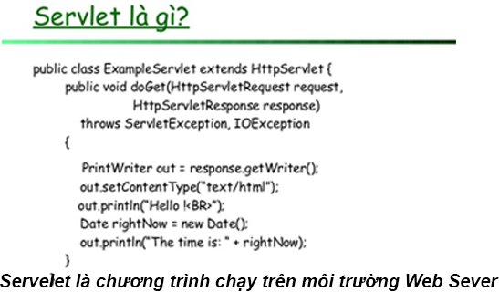 Servlet Là Gì? Tìm Hiểu Servlet Là Gì?