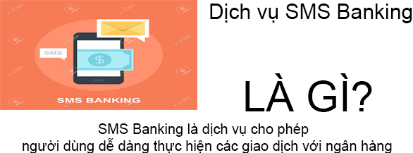 Tìm Hiểu Về Dịch vụ SMS Banking Là Gì?