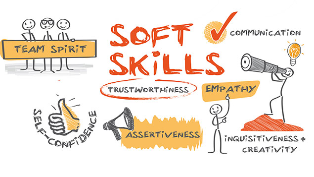 Soft Skills Là Gì? Tìm Hiểu Về Soft Skills Là Gì?