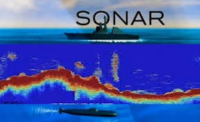 Sonar Là Gì? Tìm Hiểu Về Sonar Là Gì?