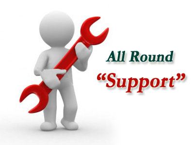 Support là gì và từ Support thường được sử dụng ở đâu?