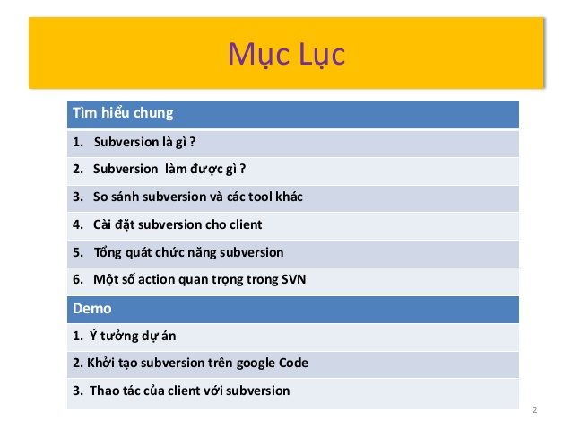 SVN Subversion Là Gì? Tìm Hiểu Về SVN Subversion Là Gì?