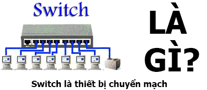 Switch là gì? Những tính năng chính của thiết bị Switch?